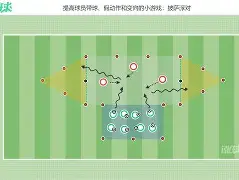 关于芝加哥公牛关键时刻调整名单，志在足总杯名次提升，信心回归，控场能力受关注的信息