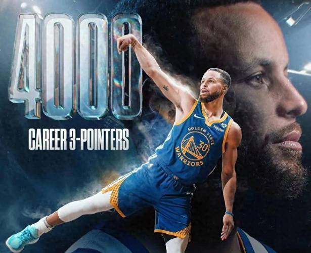 欧篮联赛程吃紧；金州勇士清晨状态回暖；悬念犹存；高层口径保持一致的简单介绍